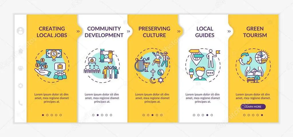 Turistas en experiencia comunitaria en naturaleza